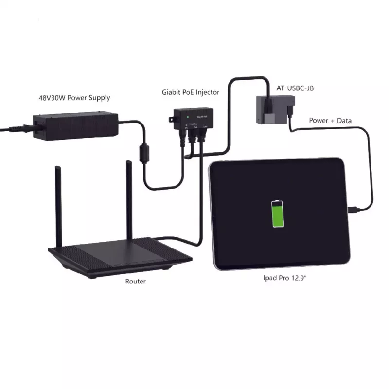 Extralink AT-USBC-JB-V3 | Konwerter PoE per USB-C | 25 W, 10/100 Mbps