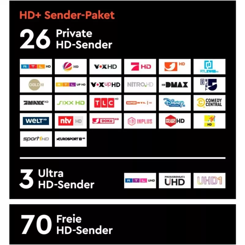 HD plus HD+ Karta z 12-miesięcznym pakietem kanałów HD+