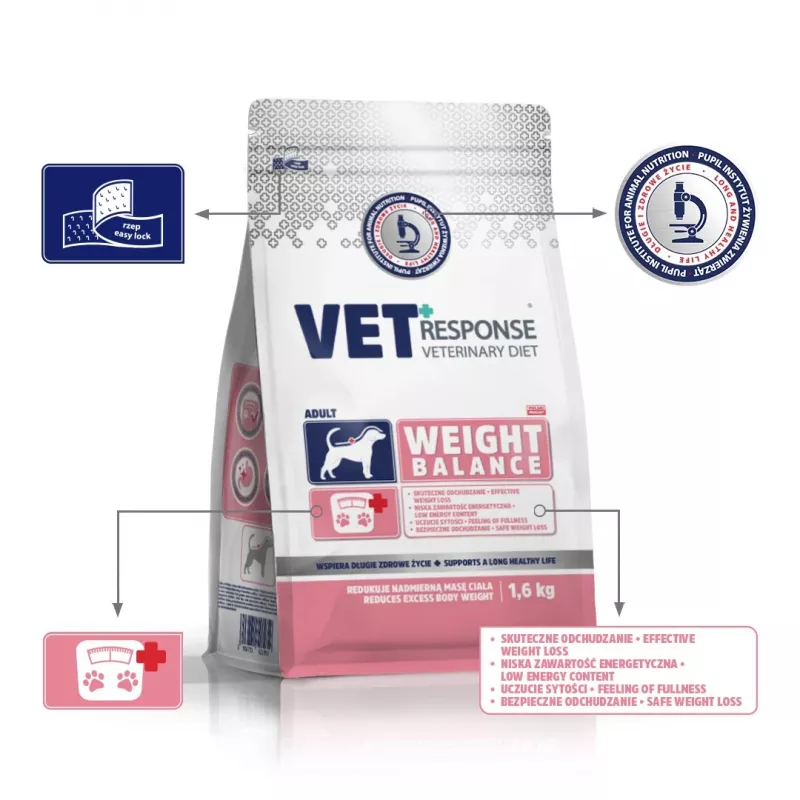 VET RESPONSE Waga balance - sucha karma dla psa - 1,6kg