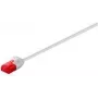 Wentronic Goobay CAT 6 cienki-kabel krosowy, U/UTP, szary, 0,25 m - materiał miedziany (71546)