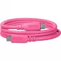 Kabel Rode SC27-P USB-C na USB-C USB 3.2 Gen1, różowy