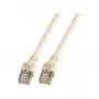 EFB-Elektronik kabel krosowy RJ45 kat.5e SF/UTP PVC CCA szary 3m Producent: EFB Elektronik (K5455.3)