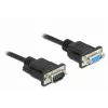 Kabel szeregowy DeLOCK 86579 Czarny 2m RS-232 Sub-D9