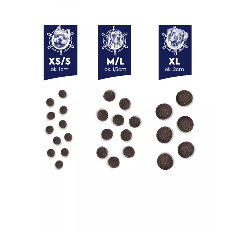 Sucha karma dla psa BALTICA łosoś dla dorosłych Hypoallergenic L/XL 12 kg — dla dużych ras, 28% białka, 15% tłuszczu