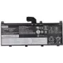 Wewnętrzna bateria litowo-jonowa do laptopa Lenovo 90Wh model 5B10W13901