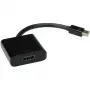 Adapter VALUE Mini DisplayPort-HDMI, Mini DP ST - HDMI BU (12.99.3129)