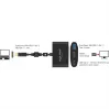 DeLOCK - Zewnętrzny adapter wideo - VL101 - USB-C 3,1 - HDMI - Szary - retail (62991)
