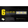 Lampa czołowa Nitecore HA15 UHE – kompaktowe światło bez użycia rąk, maks. 400 lumenów