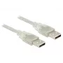 Kabel USB DeLOCK 0.5m 2xUSB2.0-A