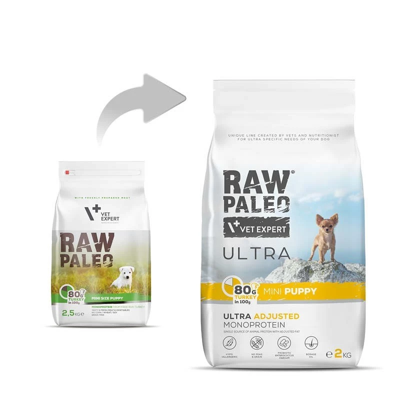 Sucha karma dla psa VETEXPERT RAW PALEO Ultra Mini Puppy Turkey 2 kg — suchy granulat, monoproteinowa, 30% białka, 14% tłuszczu, dla szczeniąt ras małych 2–4,9 kg