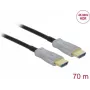 Aktywny kabel optyczny HDMI DeLOCK 84136 4K 60 Hz 70 m