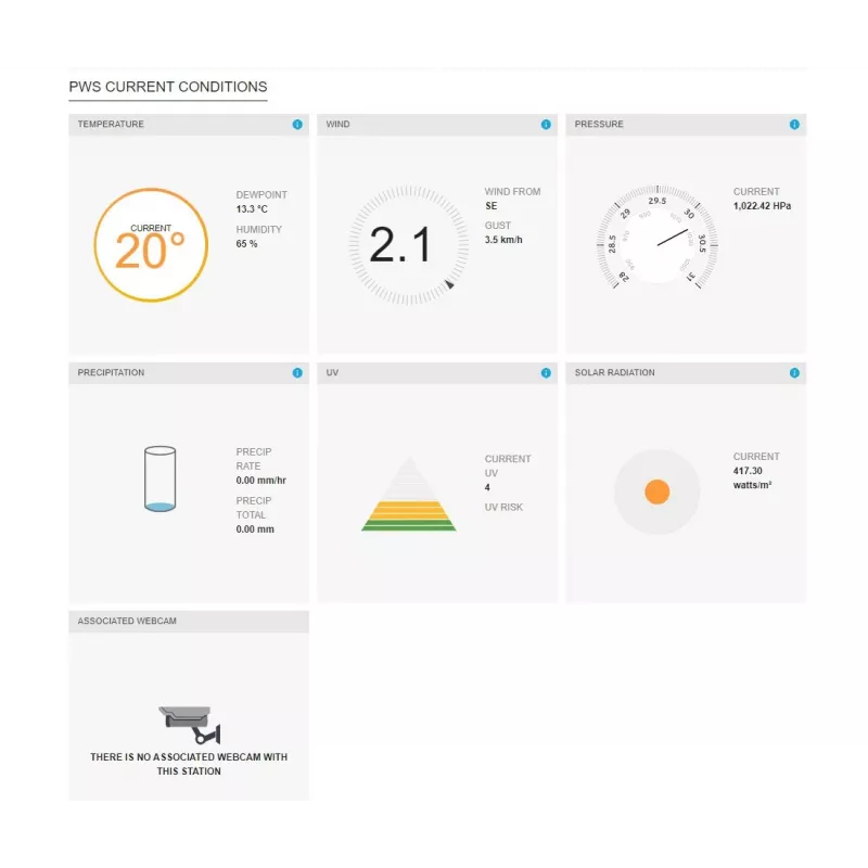 SENCOR SWS 12500 WiFi PRO stacja meteorologiczna
