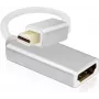 adapter kablowya Mini DisplayPort na HDMI helos 288488 — obsługa rozdzielczości 4K