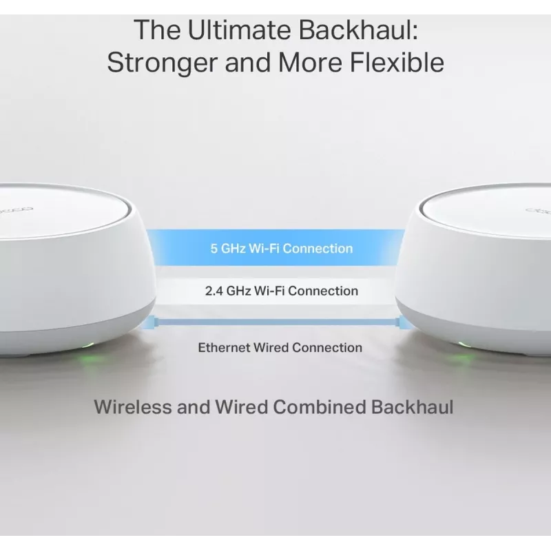 TP-Link Deco BE22 Dwuzakresowy (2,4 GHz / 5 GHz) Wi-Fi 7 (802.11be) Biały 2 sztuki