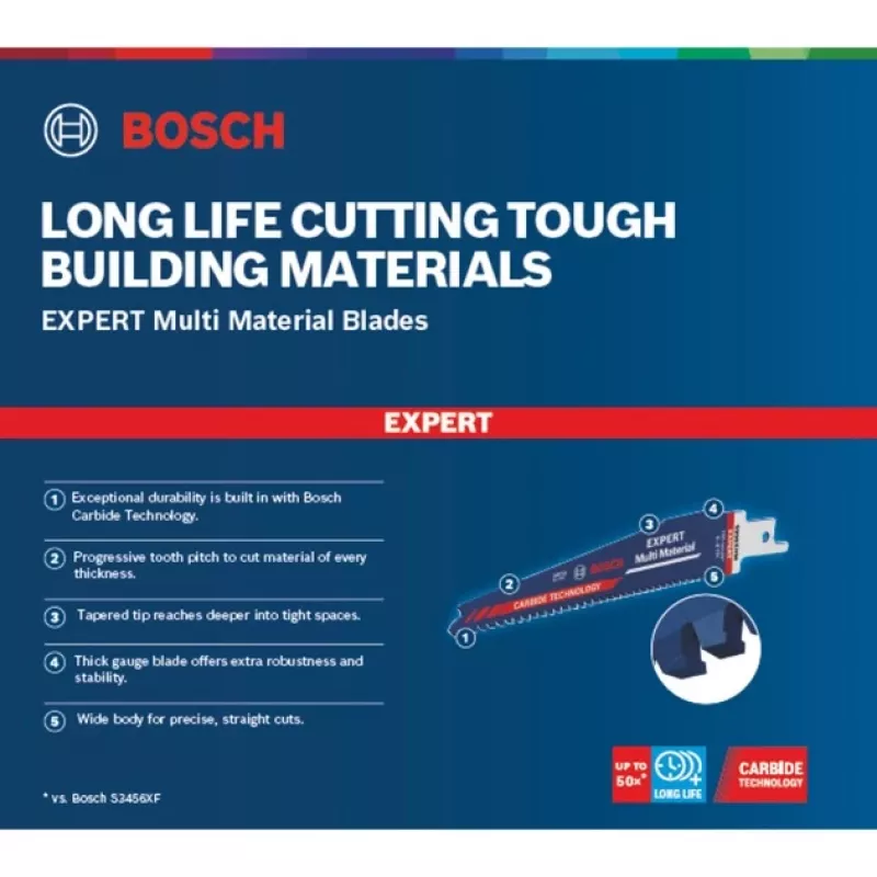 Bosch 2 608 900 390 brzeszczot do wyrzynarek/pił szablastych/pił tarczowych Brzeszczot do piły szablastej Węglik 10 szt.