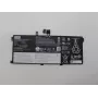Bateria do laptopa Lenovo bateria wewnętrzna 4-ogniwowa 46 Wh wewnętrzna wymienna