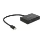 Rozgałęźnik wideo DeLOCK 87696 Mini DisplayPort na 2x HDMI