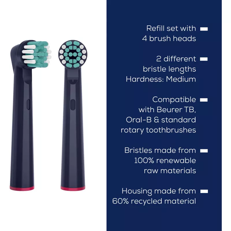 Beurer TB Clean Eco Green Planet końcówki do szczoteczki, ciemnoniebieskie, 4 szt.