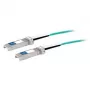 Kabel SFP+ Cisco 2m SFP-10G-AOC2M=, Cisco