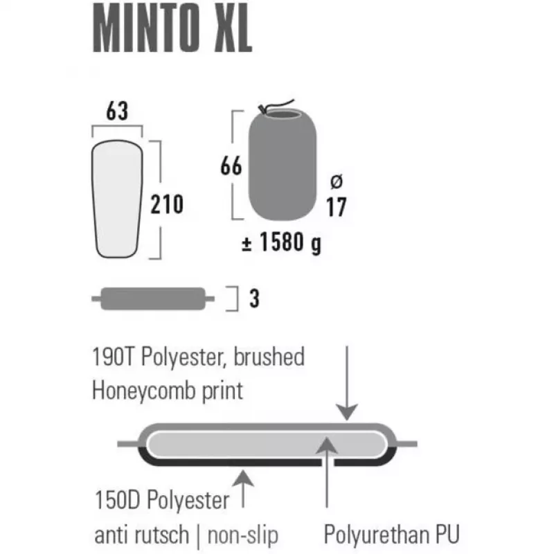Minto XL 41117, mata kempingowa czarna