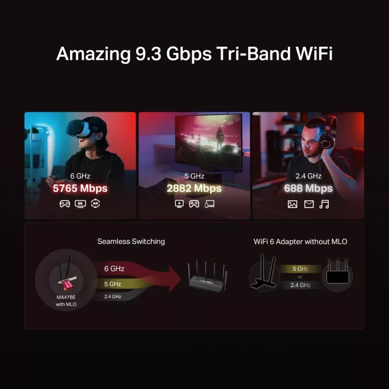 Karta sieciowa PCIe Tri-Band WiFi 7 MERCUSYS MA47BE — szybka łączność bezprzewodowa