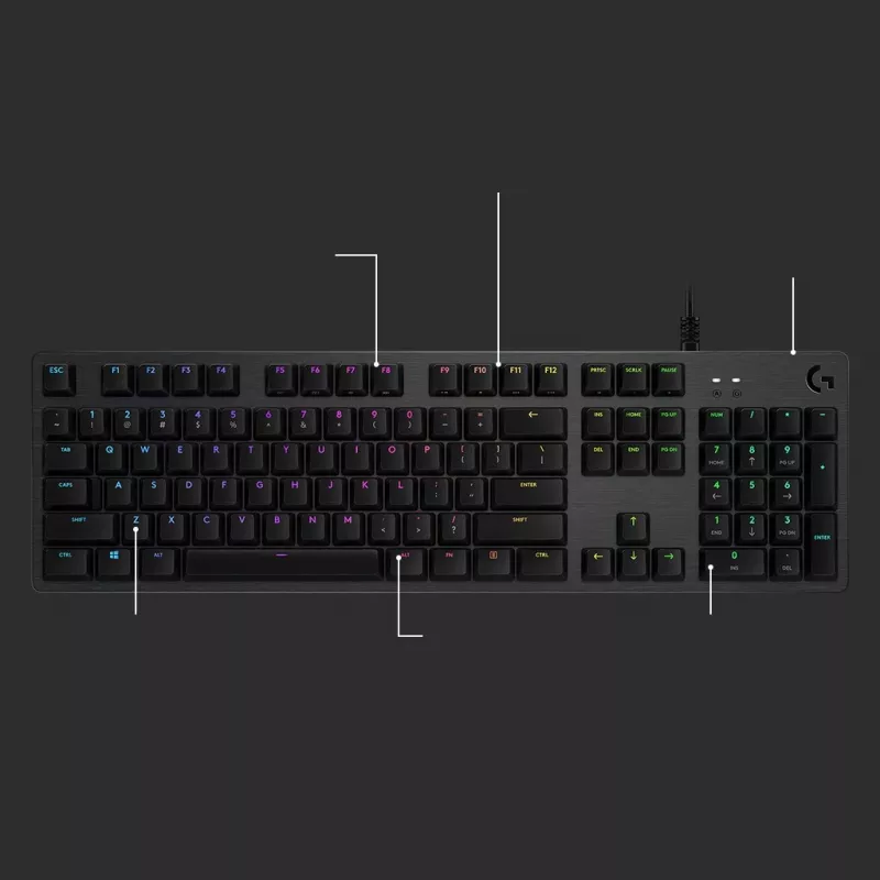 LOGITECH G512 Carbon GX czerwony (US)