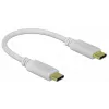 Delock - kabel USB-C / zasilający - 24-pin USB-C (M) do 24-pin USB-C (M) - 5 A - 15 cm - zasilanie USB (100 W), obsługa Power Delivery 2.0 - biały (85357)