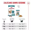 Sucha karma dla kota Royal Canin FHN Ageing 11+ 4 kg — kompletna dieta dla kotów seniorów, smak drobiowy, 30% białka
