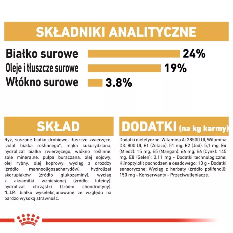 Sucha karma dla psa Royal Canin German Shepherd Adult, 11 kg — duża rasa, drób, 24% białka, 19% tłuszczu