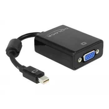 Adapter kabla wideo DeLOCK 65256 Mini DisplayPort do VGA