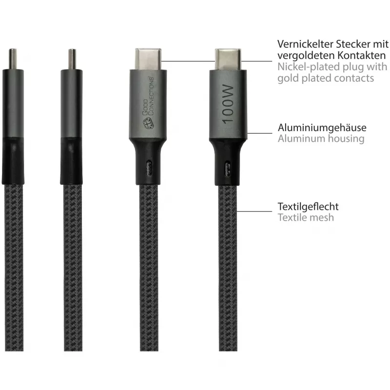 Kabel USB Goodconnections 2402-T018A
