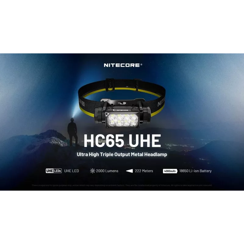 Latarka czołowa Nitecore HC65 UHE
