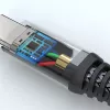 4smarts PremiumCord - Kabel USB - USB-C (M) do USB-C (M) - USB 2.0 - 20 V - 5 A - 1.5 m - Zasilacz USB (100 W) - Czarny