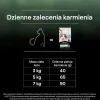 PURINA PRO PLAN LIVECLEAR STERILISED ADULT bogata w łososia 1,4 kg