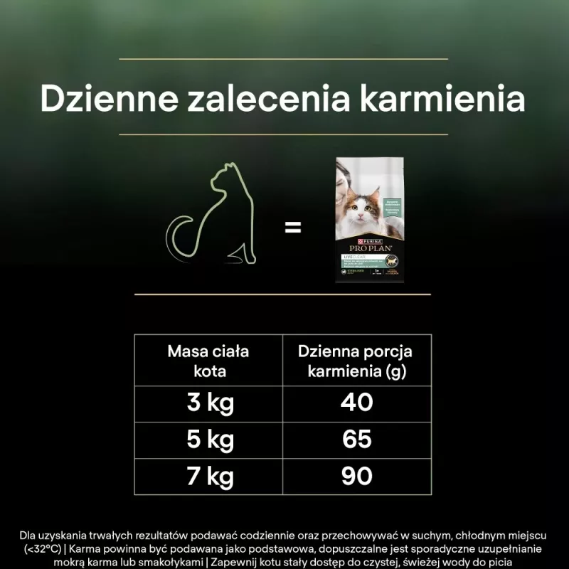 PURINA PRO PLAN LIVECLEAR STERILISED ADULT bogata w łososia 1,4 kg