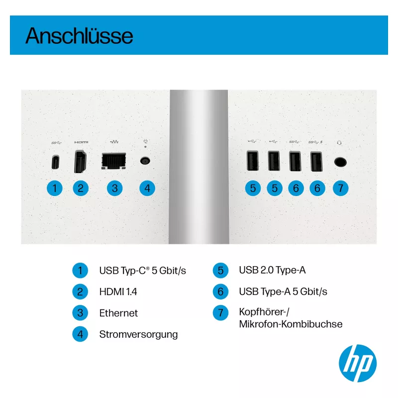 HP AI 27-cr2275ng - All-in-One (Complete Solution) - Core Ultra 7 255U - RAM 16 GB - SSD 512 GB - NVMe - Intel Graphics - 1GbE, Bluetooth 5.3, Wi-Fi 6 - WLAN: 802.11a/b/g/n/ac/ax,