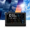 Inteligentny głośnik MANTA MTO200B Windy Czarny — bezprzewodowe audio Bluetooth i Wi‑Fi, obsługa asystenta głosowego