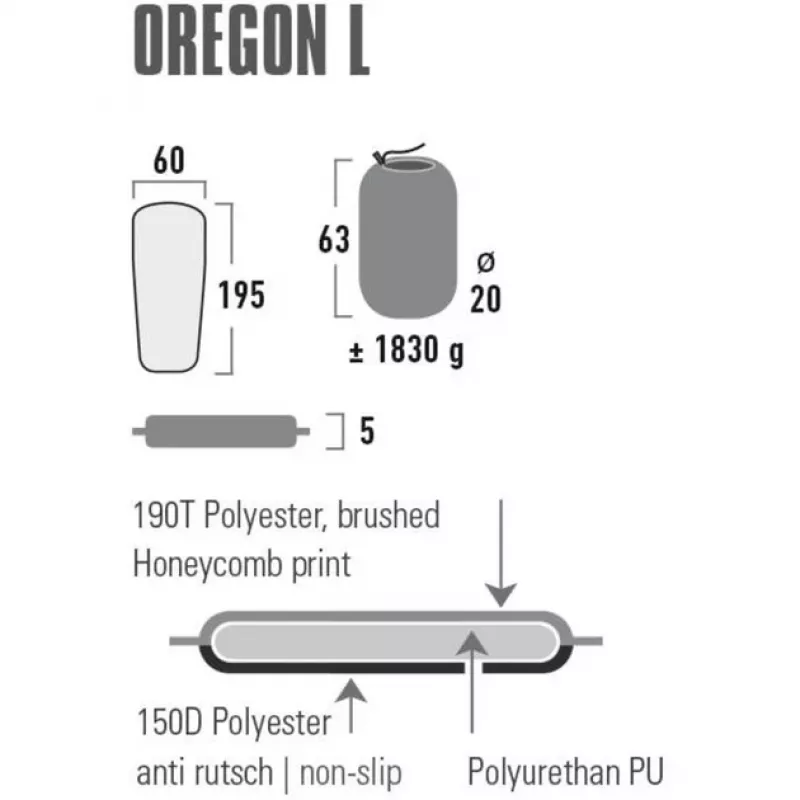 Oregon L 41125, mata kempingowa cytronelowa/szara