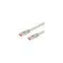 Wentronic Goobay Kabel krosowy CAT 6, S/FTP (PiMF), Szary, 0,25 m - Mieszanka CCA (93371)
