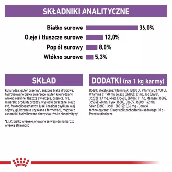 ROYAL CANIN Sterilised 7+ - sucha karma dla kotów - 10 kg