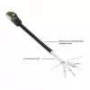 Good Connections Cat.6A kabel krosowy Outdoor HF czarny 20m