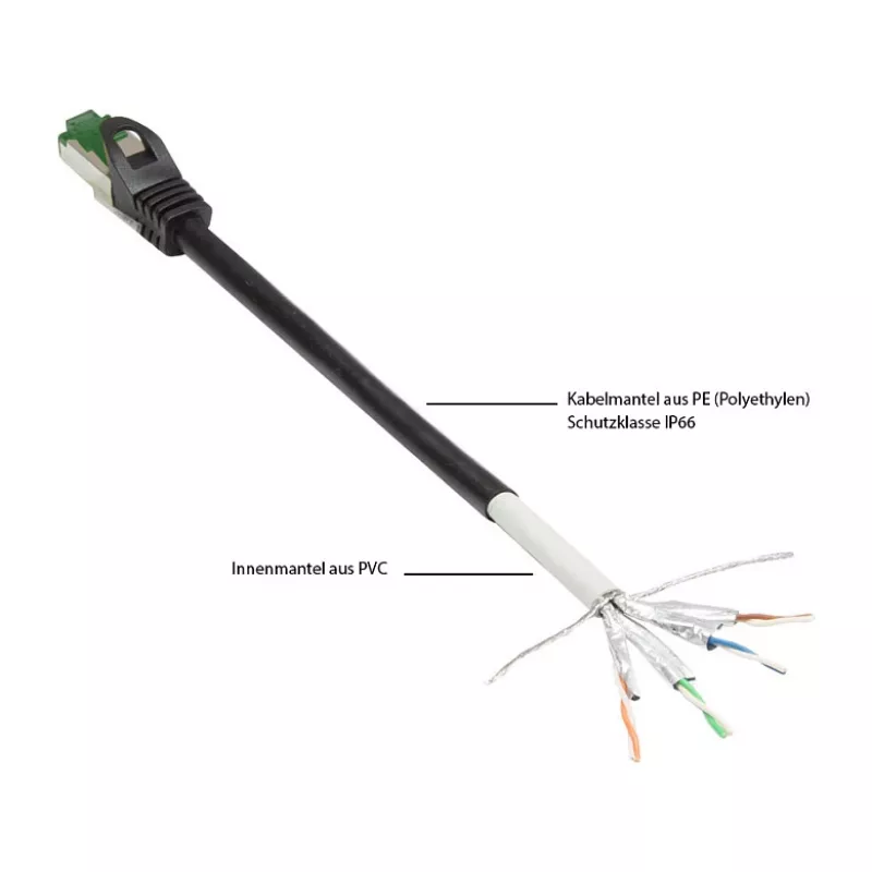 Good Connections Cat.6A kabel krosowy Outdoor HF czarny 20m