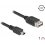 Kabel USB 2.0 DELOCK 81524 — Mini-USB B do USB A, 1 m, czarny