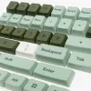 Nakładka na klawisz Ducky DCA132-USDINMDPH1