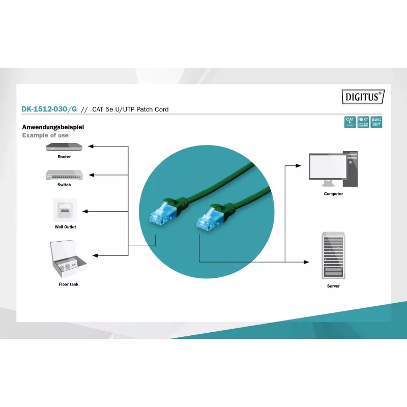 Przewód krosowy sieciowy DIGITUS CAT5e U/UTP, 3 m, RJ-45 do RJ-45, zielony