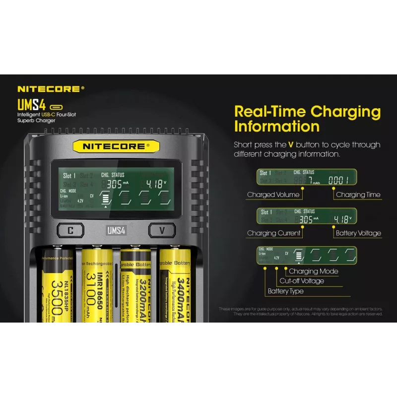Ładowarka Nitecore UMS4