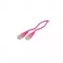 Kabel RJ45 - ShiverPeaks BASIC-S 1.5m