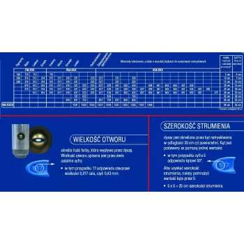 Graco Construction Nozzle niebieski PAA521
