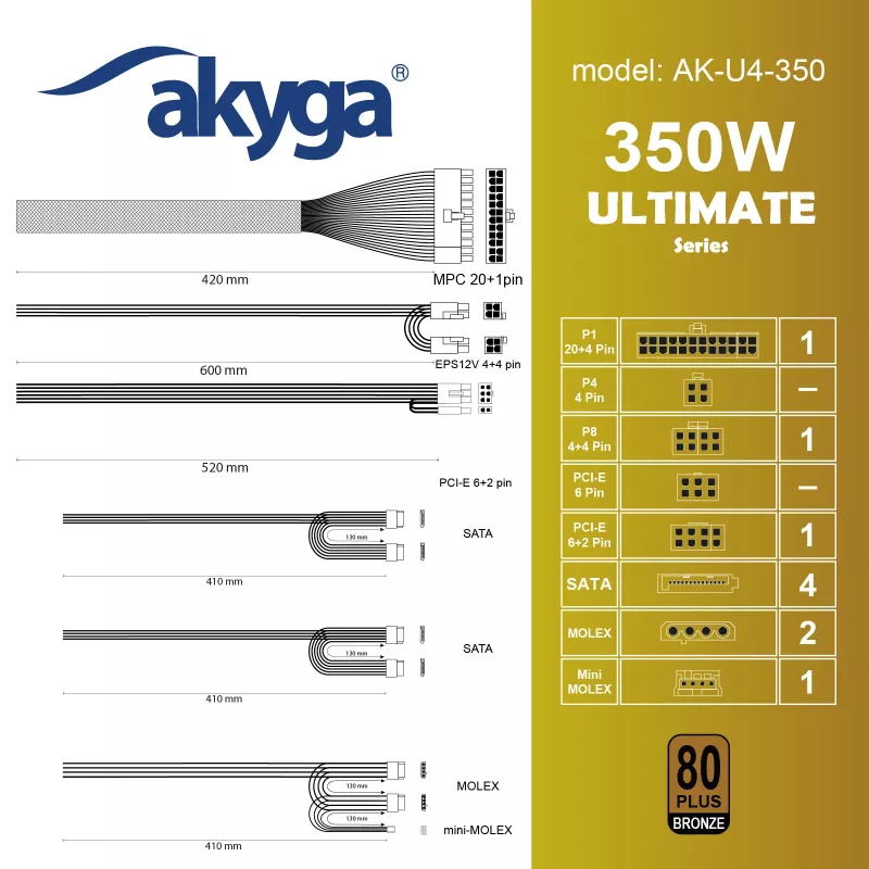 Zasilacz ATX Akyga AK-U4-350 Ultimate 350 W, 80 PLUS Bronze, aktywny PFC, wentylator 120 mm