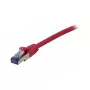 Kabel krosowy RJ45 - CAT6A 500Mhz - 1,5m - różowy - S-STP(S/FTP) - testowany pod kątem komponentów (certyfikat GHMT) - AW